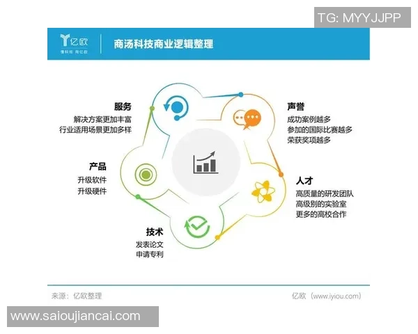 吴秀英谈王者荣耀发展历程与未来展望的深度专访